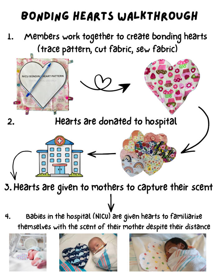 gallery coming soon!